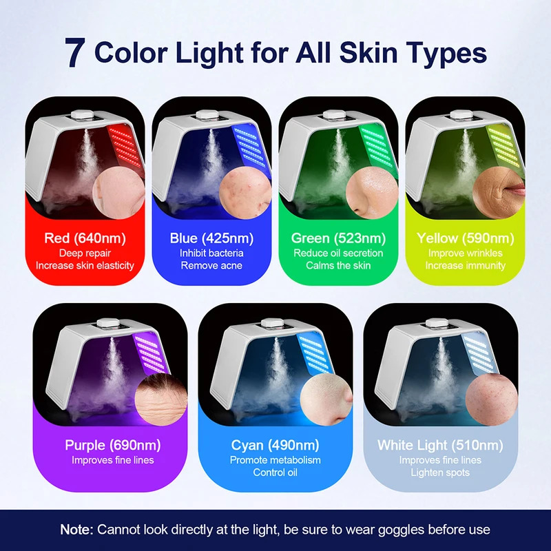 7 Colors LED Photon Beauty Mas - Spa & Wellness Center Hotel Solverde ulasan dan harga